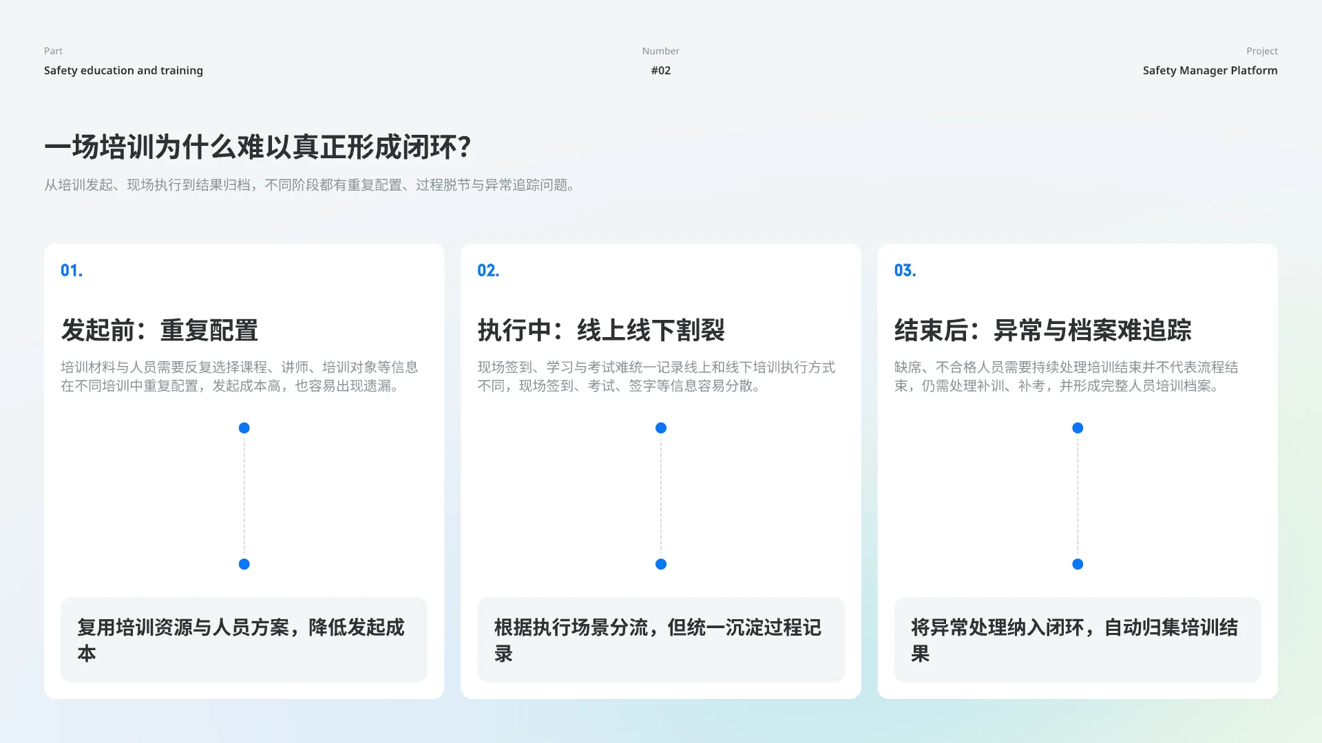 安全教育培训场景和目标