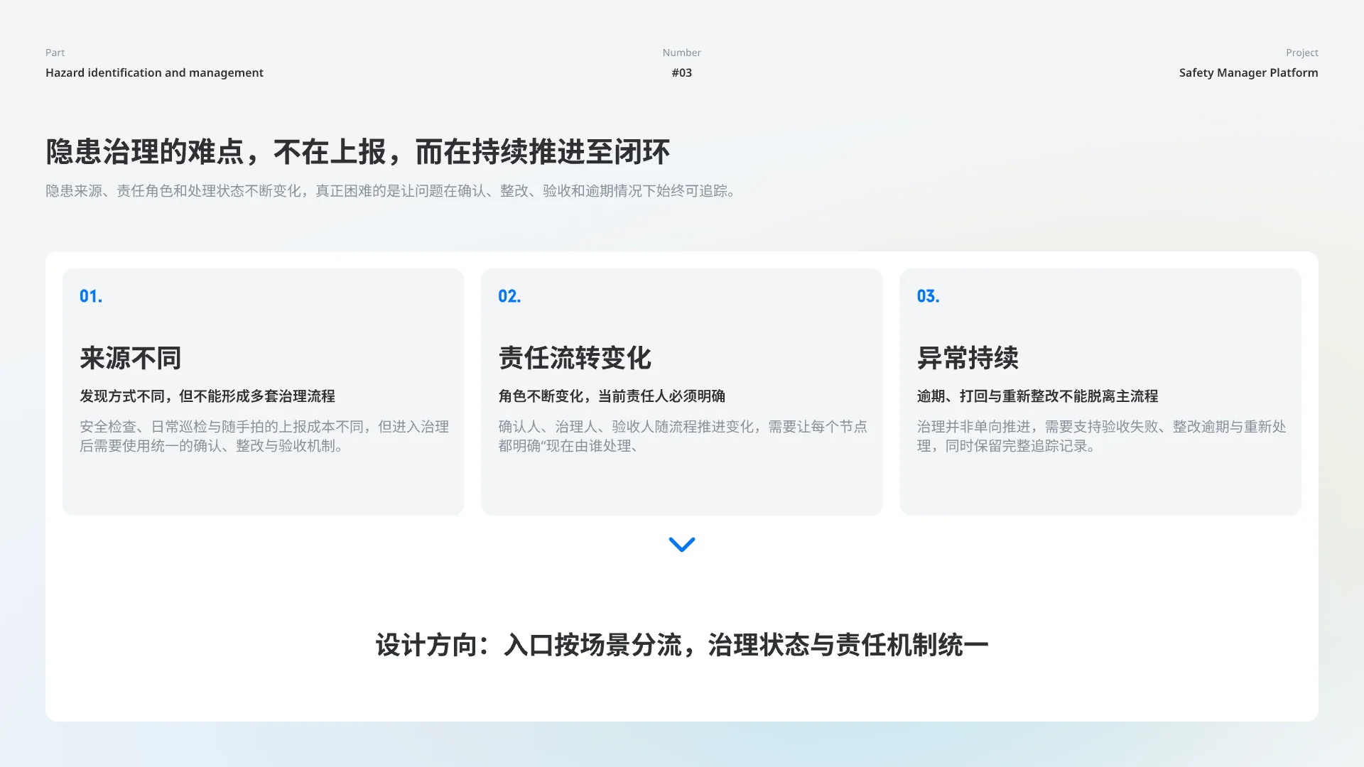 隐患排查与治理场景和目标