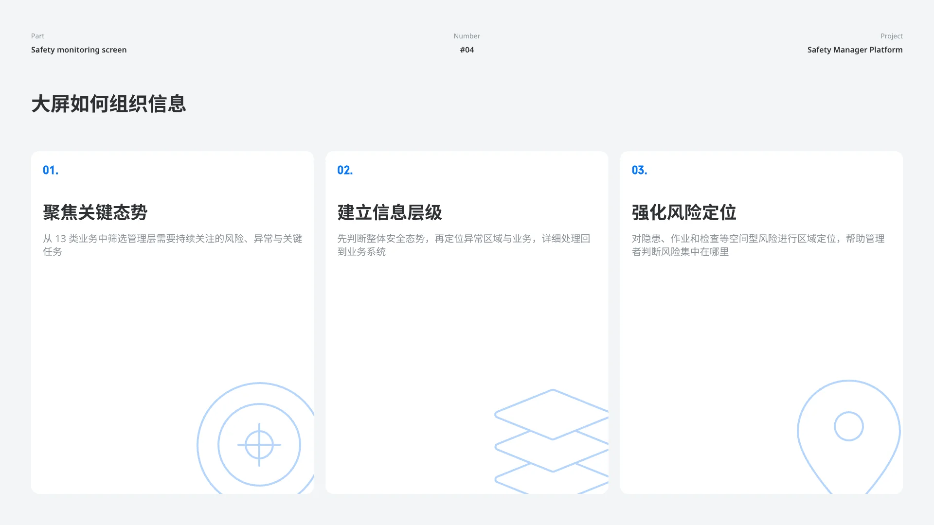 安全监管大屏设计目标