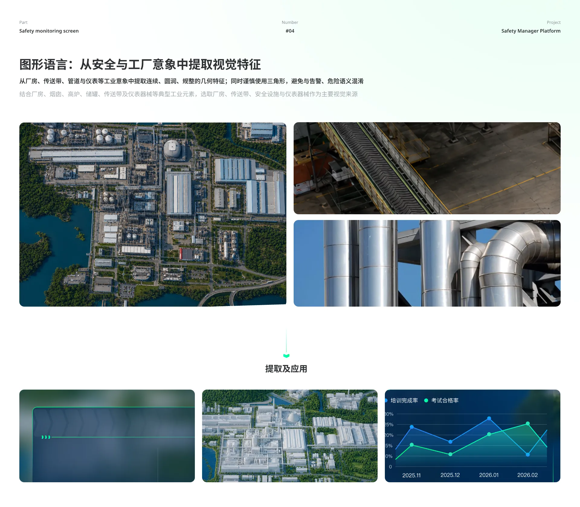 安全监管大屏图形语言